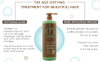 TherapyG Antioxidant Shampoo For Chemically Treated Hair For thinning fine hair and anti hair loss Hair regrowth and col