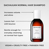 SachaJuan Normal Hair Shampoo 250 ml 84 oz