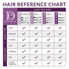 Design Essentials Natural Almond Avocado Moisturizing Detangling SulfateFree Shampoo 32 Ounce