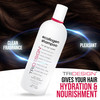 TRI Design Ecollogen Shampoo Hair Shampoo For Natural Hair Moisturizing Hydrating Gentle Hair Products Thickening Volumi
