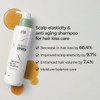 AMOS PROFESSIONAL Perfect Renew Green Tea Active Shampoo Nourishing and Moisturizing Shampoo for Hair Growth Anti Hair l