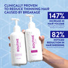 Routine Wellness AntiThinning Shampoo and Conditioner Set for Thinning Hair Biotin DHT Blocker Women Men Color Safe Sham