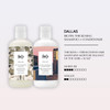 RCo Dallas Biotin Thickening Shampoo and Conditioner Set Volumizing Formula for Fine Thin Hair Adds Strength Body Fullne