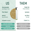 Solid Shampoo Bar And Conditioner Effect Hair Soap 100 Organic Shampoo Bars For Hair With All Natural Plant Based Essent