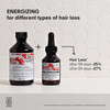 Davines Naturaltech Energizing Shampoo Stimulating Fortifying for Thinning Hair Hair Loss With Caffeine Phytoceuticals G