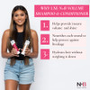 Nicole Brizee NB Volume Shampoo Conditioner Set SulfateFree ParabenFree Strengthens Hydrates Volumizes Nourishes For All