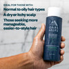Oars Alps Mens Sulfate Free Hair Shampoo for Men Women Shampoo for Hair Infused with Witch Hazel and Tea Tree Oil Nouris