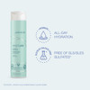 Joico InnerJoi Hydration Shampoo Conditioner Set For Dry Hair Scalp Sulfate Paraben Free NaturallyDerived Vegan Formula