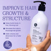 Luseta Biotin BComplex Thickening Shampoo for Hair Growth and Strengthener Hair Loss Treatment for Thinning Hair With Bi
