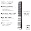 Cricket C20 Professional Stylist AllPurpose Carbon Cutting Hair Comb HeatResistant Hair Combs for Women Men Stylists Ide