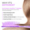 FHI Heat UNbrush Detangling Brush for PainFree Brushing on All Wet or Dry Hair Types Durable DuoFlex AntiStatic Bristles