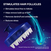 Guyology Labs Head Massager for Hair Growth Hair Loss Shampoo Shower Brush Soft Silicone Scalp Scrubber for Dandruff Rem