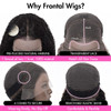 Larima Curly Wig 13x4 HD Lace Front Wig Human Hair PrePlucked with Baby Hair 180 Density Glueless Natural Hairline 18 In