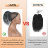 Matthia Grey Dreadlock Drawstring Ponytail for Black Women6inch Short Curly Faux Loc Ponytail Hair Piece Clip on Coil Dr