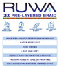 SENSATIONNEL AFRICAN COLLECTION KANEKALON AQUATEX PRELAYERED SYNTHETIC BRAID 48 WATERREPELLENT 3XRUWA 2PACKS 1B