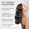 Nioxin Density Defend Hair Thickening Gel For Volumizing and Fuller Hair No Stickiness or Stiffness 51 Fl Oz