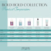 The Hair Diagram Bold Hold Liquid Gold Reloaded Glueless Lace Gel Temporary Hold for Wigs and Hair Systems Styling Agent