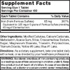 Nature's Blend Iron Ferrous Sulfate 325mg BPK, Assorted, tablets, 100 Count online at globaldelivered