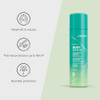Joico Body Shake Texturizing Finisher For Fine to Medium Hair LongLasting Volume Fullness Thermal Heat Humidity Pollutio