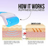 Teenitor Blue Ice Roller for Face Ice Face Roller Face Massager Tool Puffiness Migraine Pain Relief and Minor Injury Fac