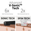 Silicone Face Scrubber NgraCoola CLIE 20 Facial Cleansing Brush Rechargeable Waterproof Face Scrub Brush for Cleansing E
