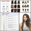 Keratin Brazilian Blowout Treatment Extra Strength 120ml with Clarifying Shampoo Enhanced Formula for Curly Hair By Kera