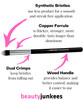 Small Concealer Brush Under Eye Mini Tapered Kabuki Makeup Brush for Blending Setting Contour Eyeshadow Powder Cream Mak