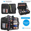 Relavel Travel Makeup Train Case Cosmetic Case Organizer Portable Artist Storage Bag with Adjustable Dividers for Cosmet
