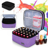 LUXJA Nail Polish Carrying Case Holds 20 Bottles 15ml 05 floz Portable Organizer Bag for Nail Polish and Manicure Set Pu