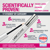 LASHCOCANE eyelash growth serum to grow longer fuller eyelashes vegan lash enhancing serum test winner VERY GOOD for eye
