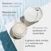 Skincode Exclusive Cellular Wrinkle Prohibiting Eye Contour cream AntiAging Eye Cream Ceramide Boost Dark Circle Reducer