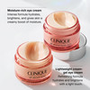Clinique All About Eyes Lightweight Eye Cream With Vitamin C Hydrating Brightening Depuffing Dark Circle Reducing Mini T