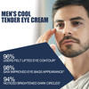 3PCS Awaken Peptide Depuffing Eye Gel Peptide Lifting Eye Gel Lifts Firming AntiWrinkle Eye Tightener Natural Moisturizi