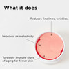 misoli Retinol Collagen Under Eye Patches Under Eye Patch for Puffy Eyes Bags Dark Circles and Puffiness Cooling Patches