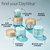 Este Lauder DayWear Eye Cooling AntiOxidant Moisture Gel Cream Under Eye Cream for Puffiness Dark Circles 05 Ounce