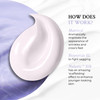 PRAI Beauty Ageless Hydrating amd AmtiAging Ageless Eye DCrease and Ageless Eye Tight Uplift Serum
