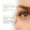 YEOUTH Under Eye Gel with Hyaluronic Acid Skin Care Targets The Appearance of Puffiness Dark Circles Under Eye Bags Revi