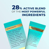 Under Eye Brightener for Dark Circles 4 in 1 with Niacinamide 5 Caffeine Retinol Peptides Eye Cream Anti Aging for Reduc