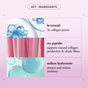 philosophy ultimate miracle worker power treatment fill firm eye cream with retinol soy extract creates a notably smooth