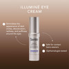 Sent Illumin Eye Cream Diminish Dark Circles Discoloration Redness and Puffiness Around The Eyes with Patented HSA Niaci