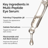 The Ordinary MultiPeptide Eye Serum AntiAging Formula for Crows Feet Dark Circles Puffiness 05 Fl Oz