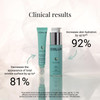 GM Collin City DTox Eye Contour for Women 05 oz Treatment
