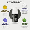 Eve Hansen AntiAging Eye Gel with Peptides UnderEye Cream With Plant Stem Cells Hyaluronic Acid Vitamin E CrueltyFree Ve