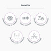 NassifMD PeriOrbital Under Eye Cream for Wrinkles Under Eye Cream Dark Circles and Puffiness Under Eye Dark Circles Trea