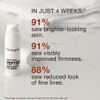 Neutrogena Rapid Firming Peptide Eye Cream Depuffing Brightening Hydrating FragranceFree 05 fl oz
