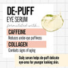 Valjean Labs DePuff Eye Serum Caffeine Collagen Helps to Reduce Under Eye Puffiness and Combat Signs of Aging Paraben Fr