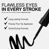 Palladio Liquid Eyeliner Highly Pigmented and Waterproof For Intense Eye Definition Smearproof Eyeliner Liquid Includes
