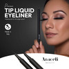 Araceli Beauty Liquid Eyeliner Pen Water Resistant SmudgeProof LongLasting QuickDry Formula for Cat Eye and Winged Looks