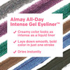Almay AllDay Eyeliner Pencil Hypoallergenic CrueltyFree OilFree FragranceFree Ophthalmologist Tested Long Wearing and Wa