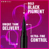 wet n wild Mega Last Breakup Proof Liquid Eyeliner UltraFine Brush Waterproof LongLasting CrueltyFree Vegan Ultra Black